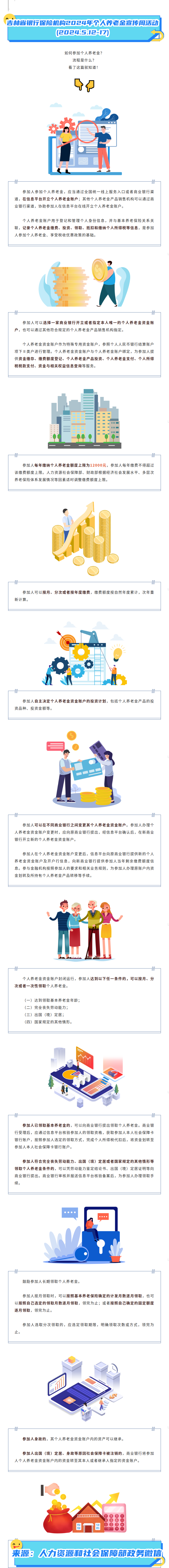 参加个人养老金流程.png